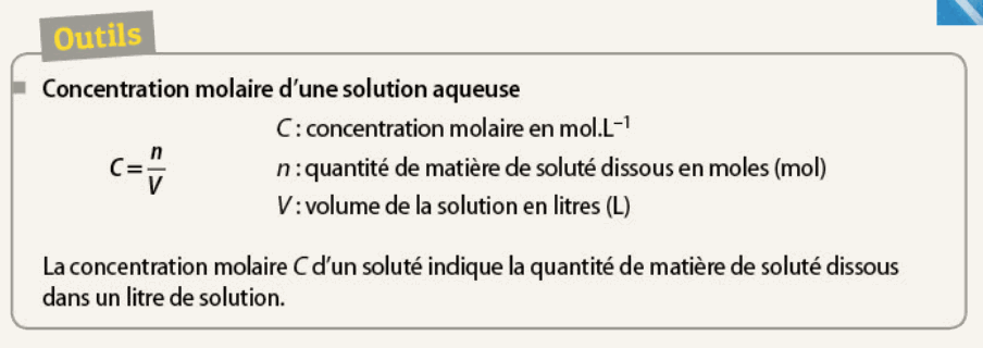 ST2S1ere Ch1 2 Les solutions aqueuses acides basiques et neutres